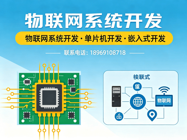 宁波物联网开发解决方案：驱动开发助力企业数字化转型