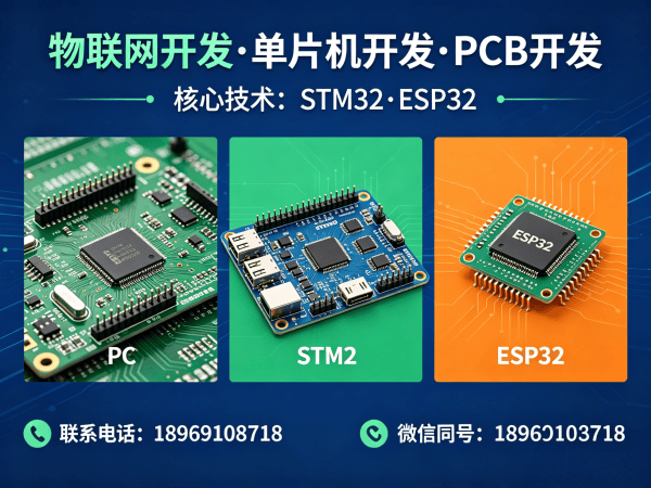 福州物联网开发解决方案：嵌入式应用开发助力企业智能化升级