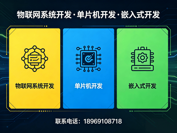 成都物联网开发一站式解决方案，助力企业数字化转型