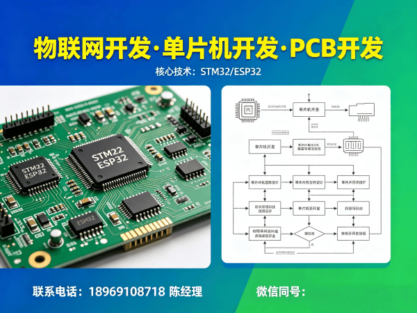 宁波ESP32物联网开发解决方案：助力企业数字化转型与智能硬件创新
